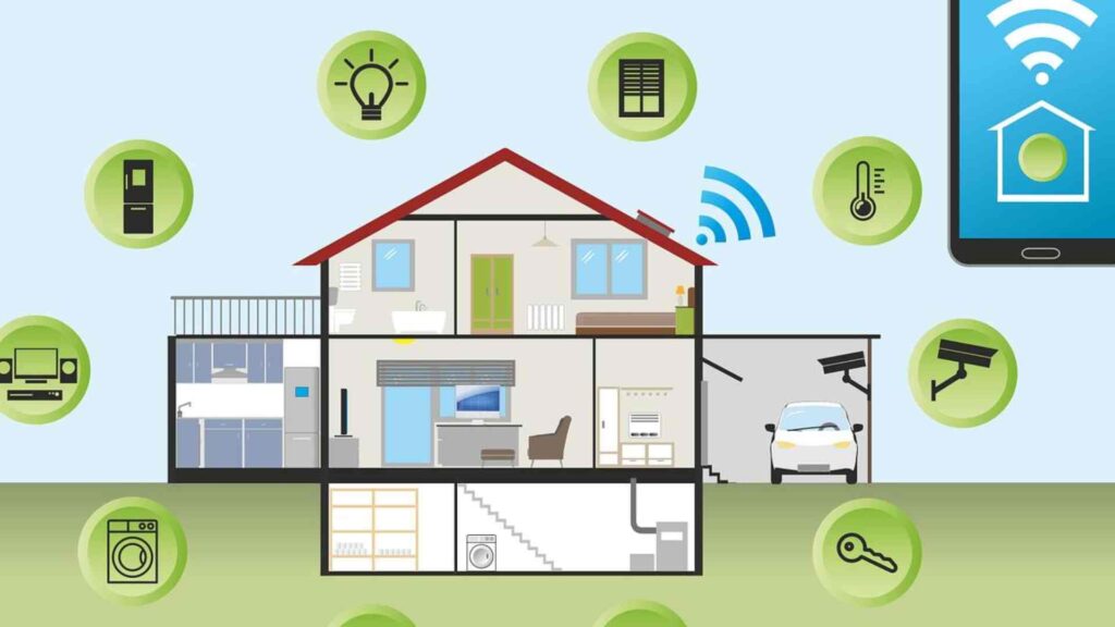 Beyond Security Smart Home Integration