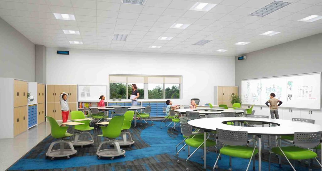 Choosing the right led Fixture for Schools and Classrooms