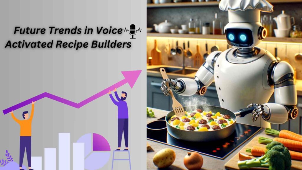 Future Trends in Voice Activated Recipe Builders