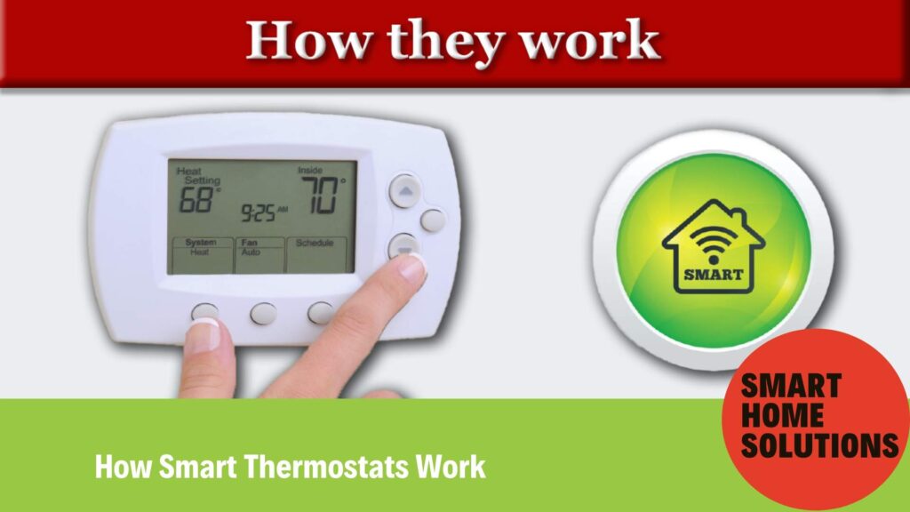 The Comprehensive Guide to Smart Thermostats How Smart Thermostats Work_