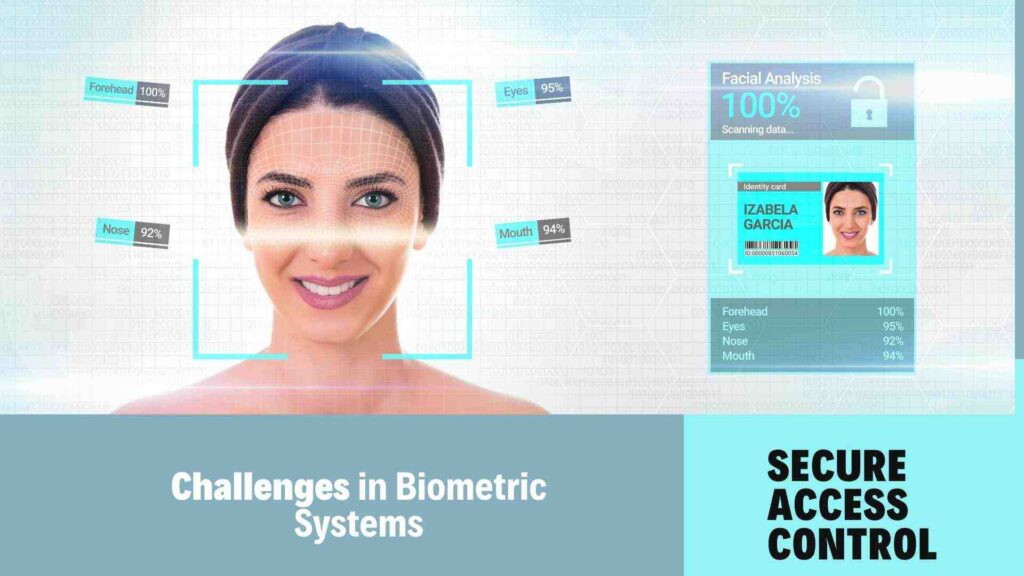 Challenges in Implementing Bio-metric Access Control_